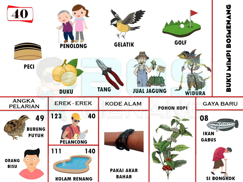 buku mimpi erek erek togel 40